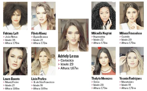 
          Imagem ilustrativa da imagem 33 vão disputar título de miss Espírito Santo
          