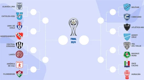
          Imagem ilustrativa da imagem Copa Sul-Americana: veja os confrontos definidos para as oitavas de final da competição
          