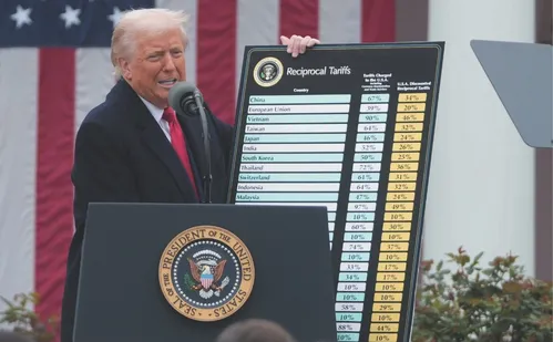 
          Imagem ilustrativa da imagem Empresários defendem negociação e apelam para Lula não retaliar os EUA
          