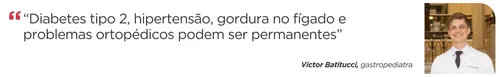 
          Imagem ilustrativa da imagem Mais de 10 mil casos de obesidade infantil no Espírito Santo
          