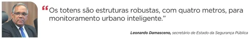 
          Imagem ilustrativa da imagem Veja onde estão os 40 totens com câmeras e botão do pânico contra crimes no ES
          