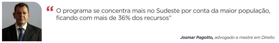Imagem ilustrativa da imagem Planos de saúde vão passar a atender pacientes do SUS