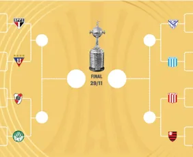 Imagem ilustrativa da imagem Libertadores 2025: veja como ficou o chaveamento completo das quartas de final com o Palmeiras