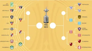 Imagem ilustrativa da imagem Libertadores 2025: veja como ficou o chaveamento completo das quartas de final com o Palmeiras