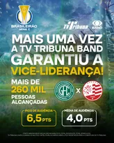 Imagem ilustrativa da imagem No gramado, empate; na tela, Tribuna Band é vice-líder