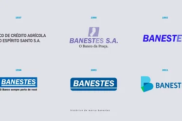 Imagem ilustrativa da imagem Banestes celebra 88 anos e apresenta nova marca com visual mais moderno e digital