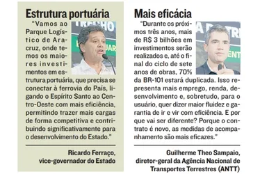 Imagem ilustrativa da imagem Entenda como será o edital de duplicação da BR-262 no ES