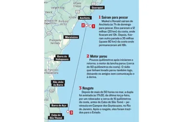 Imagem ilustrativa da imagem Experiência da dupla foi determinante para a tranquilidade em alto mar