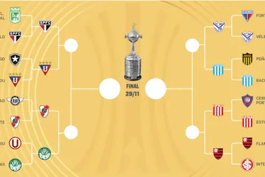 Imagem ilustrativa da imagem Libertadores 2025: veja como ficou o chaveamento completo das quartas de final com o Palmeiras