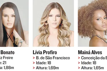 Imagem ilustrativa da imagem Miss Universo Espírito Santo: 33 disputam título de mais bela