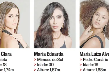 Imagem ilustrativa da imagem Miss Universo Espírito Santo: 33 disputam título de mais bela