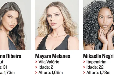 Imagem ilustrativa da imagem Miss Universo Espírito Santo: 33 disputam título de mais bela