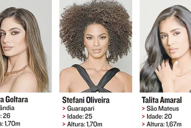 Imagem ilustrativa da imagem Miss Universo Espírito Santo: 33 disputam título de mais bela