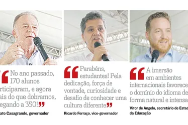 Imagem ilustrativa da imagem Novos destinos para 350 alunos da rede pública do ES estudarem no exterior