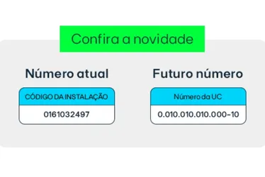 Imagem ilustrativa da imagem Número da conta de energia vai mudar. Veja como fica