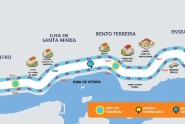 Imagem ilustrativa da imagem O que você precisa saber sobre a 12ª Corrida Tribuna Ruas da Cidade?