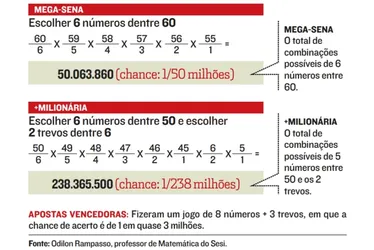 Imagem ilustrativa da imagem Professor de matemática sobre +Milionária: "Mais fácil um raio cair na cabeça"