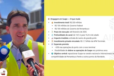 Imagem ilustrativa da imagem Silvio Costa Filho autoriza dragagem em Suape para reposicionar porto mundialmente