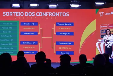 Imagem ilustrativa da imagem Sorteio define os confrontos das quartas de final da Copa do Brasil; veja os duelos