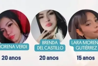 Imagem ilustrativa da imagem Tortura e assassinato durante live: suspeitos de crime na Argentina são presos