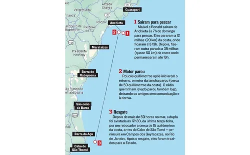 
          Imagem ilustrativa da imagem Experiência da dupla foi determinante para a tranquilidade em alto mar
          