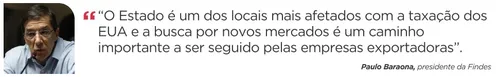 
          Imagem ilustrativa da imagem Governo do Estado quer buscar novos mercados para os produtos do Espírito Santo
          