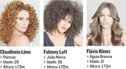 
          Imagem ilustrativa da imagem Miss Universo Espírito Santo: 33 disputam título de mais bela
          