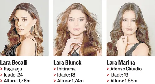 
          Imagem ilustrativa da imagem Miss Universo Espírito Santo: 33 disputam título de mais bela
          