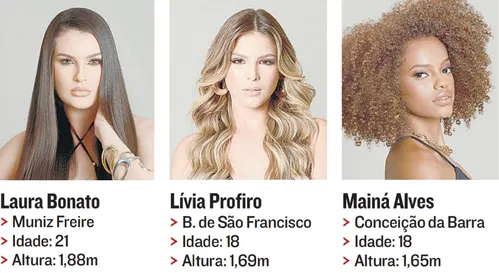 
          Imagem ilustrativa da imagem Miss Universo Espírito Santo: 33 disputam título de mais bela
          