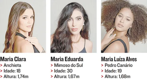 
          Imagem ilustrativa da imagem Miss Universo Espírito Santo: 33 disputam título de mais bela
          