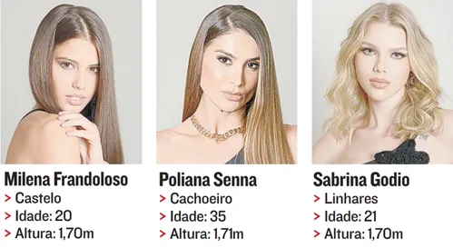 
          Imagem ilustrativa da imagem Miss Universo Espírito Santo: 33 disputam título de mais bela
          