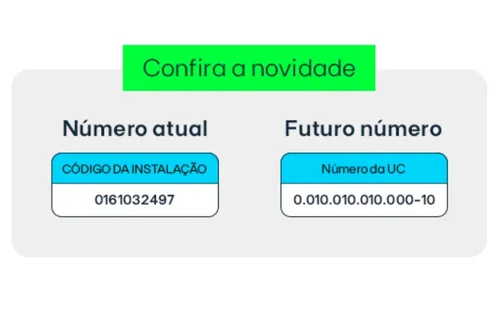 
          Imagem ilustrativa da imagem Número da conta de energia vai mudar. Veja como fica
          