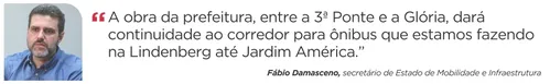 
          Imagem ilustrativa da imagem Projeto para corredor de ônibus da Terceira Ponte até a Lindemberg em Vila Velha
          