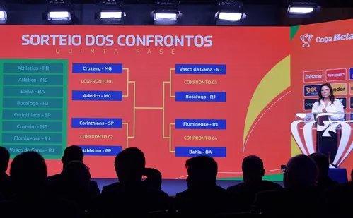 
          Imagem ilustrativa da imagem Sorteio define os confrontos das quartas de final da Copa do Brasil; veja os duelos
          