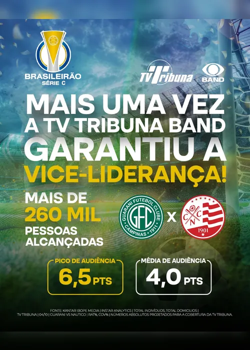 Imagem ilustrativa da imagem No gramado, empate; na tela, Tribuna Band é vice-líder