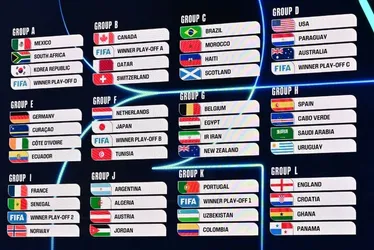 
          Imagem ilustrativa da imagem Brasil conhece neste sábado o horário e o local da estreia na Copa do Mundo 2026
          