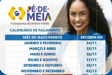 Imagem ilustrativa da imagem Caixa inicia pagamento de nova parcela do programa Pé-de-Meia na segunda-feira