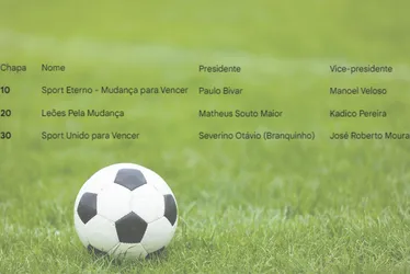 
          Imagem ilustrativa da imagem Eleição do Sport: três chapas disputam mandato executivo até o final de 2026
          