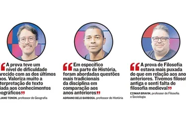 Imagem ilustrativa da imagem Professores analisam primeiro dia de provas do Enem 2025