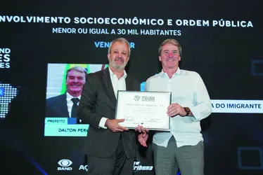 
          Imagem ilustrativa da imagem Veja as imagens do Prêmio Band Cidades Excelentes
          