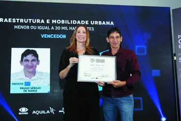 
          Imagem ilustrativa da imagem Veja as imagens do Prêmio Band Cidades Excelentes
          