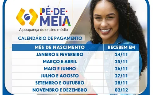 
          Imagem ilustrativa da imagem Caixa inicia pagamento de nova parcela do programa Pé-de-Meia na segunda-feira
          