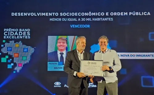 
          Imagem ilustrativa da imagem Cidades Excelentes: veja as cidades vencedoras no pilar de Ordem Pública
          