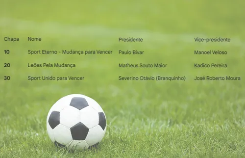 
          Imagem ilustrativa da imagem Eleição do Sport: três chapas disputam mandato executivo até o final de 2026
          