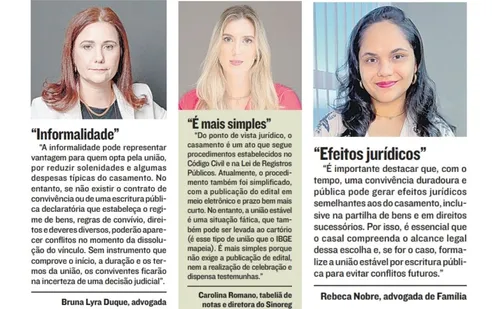 
          Imagem ilustrativa da imagem Mudanças nas famílias: união informal ultrapassa casamento civil e religioso
          