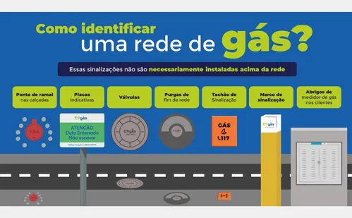 
          Imagem ilustrativa da imagem Obras em ruas exigem cuidado com tubulações de gás natural
          