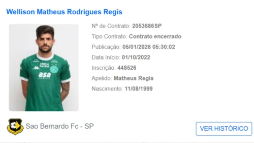 
          Imagem ilustrativa da imagem Santa Cruz está perto de anunciar o atacante Matheus Régis
          