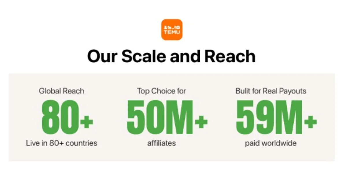 Imagem ilustrativa da imagem O Programa de Afiliados da TEMU