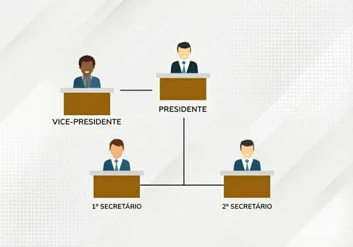 
          Imagem ilustrativa da imagem Atenção para outro tipo de eleição
          