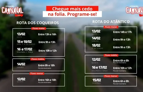 
          Imagem ilustrativa da imagem Carnaval 2026: Veja os melhores horários para evitar filas nas rotas do Litoral Sul
          